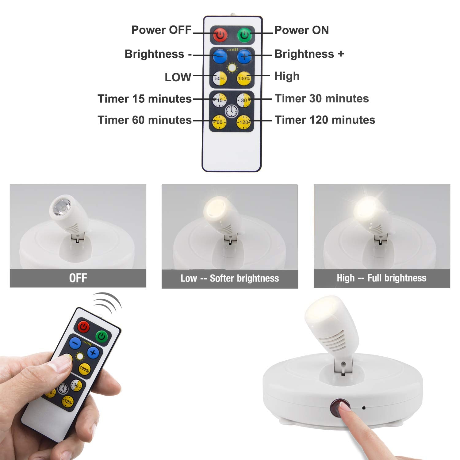 LUXSWAY Wireless LED Spotlights - Dimmable Accent Lights, 2 Remote, Rotatable, ABS Plastic, White, Model DY624IR-2, 2-Pack