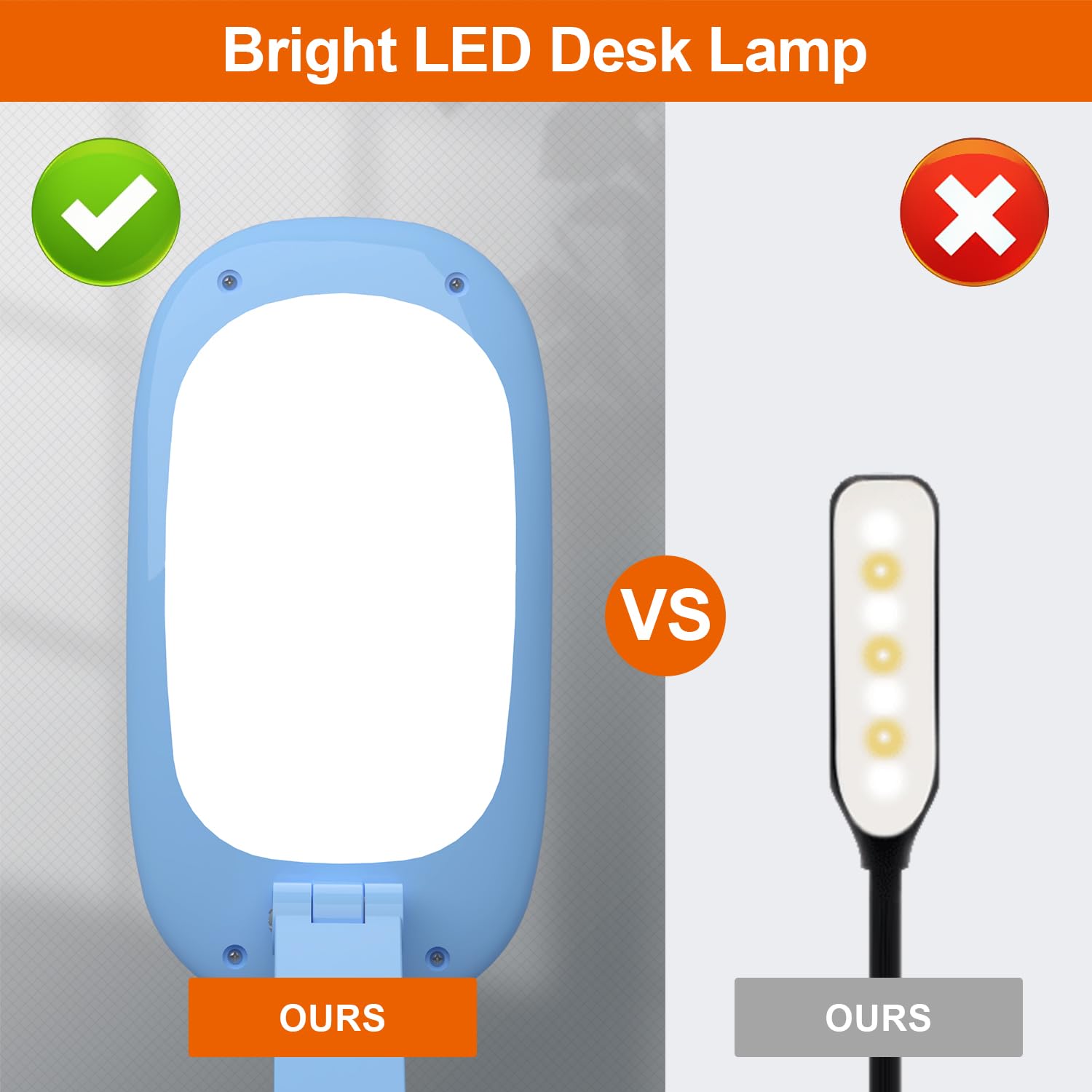 Akejrym LED Desk Lamp, Battery Operated, Foldable & Portable, 3 Brightness Levels, Blue, Model A888
