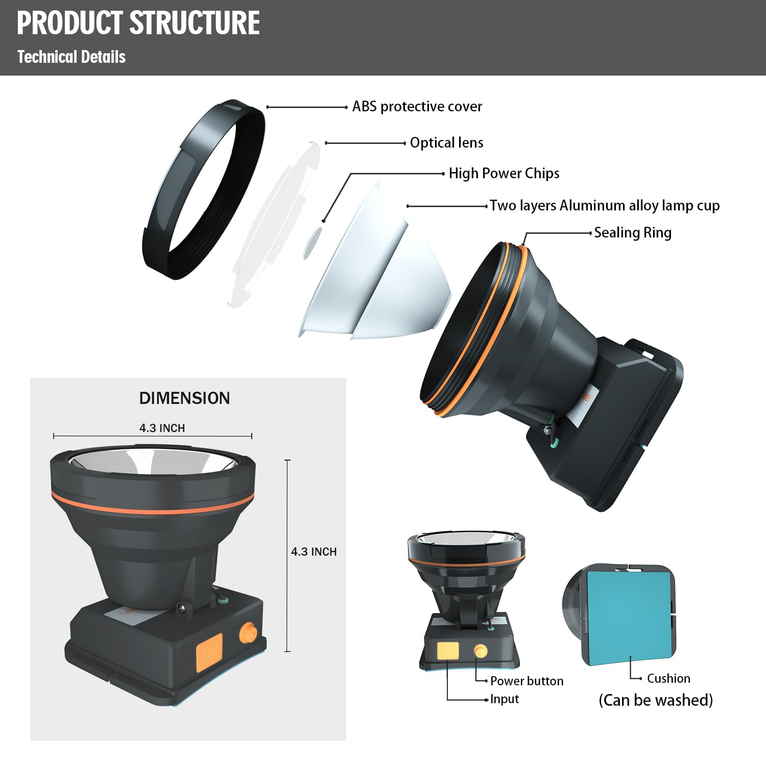ODEAR Super Bright Rechargeable LED Headlamp - Large, Black, Battery Powered for Outdoor Camping & Fishing