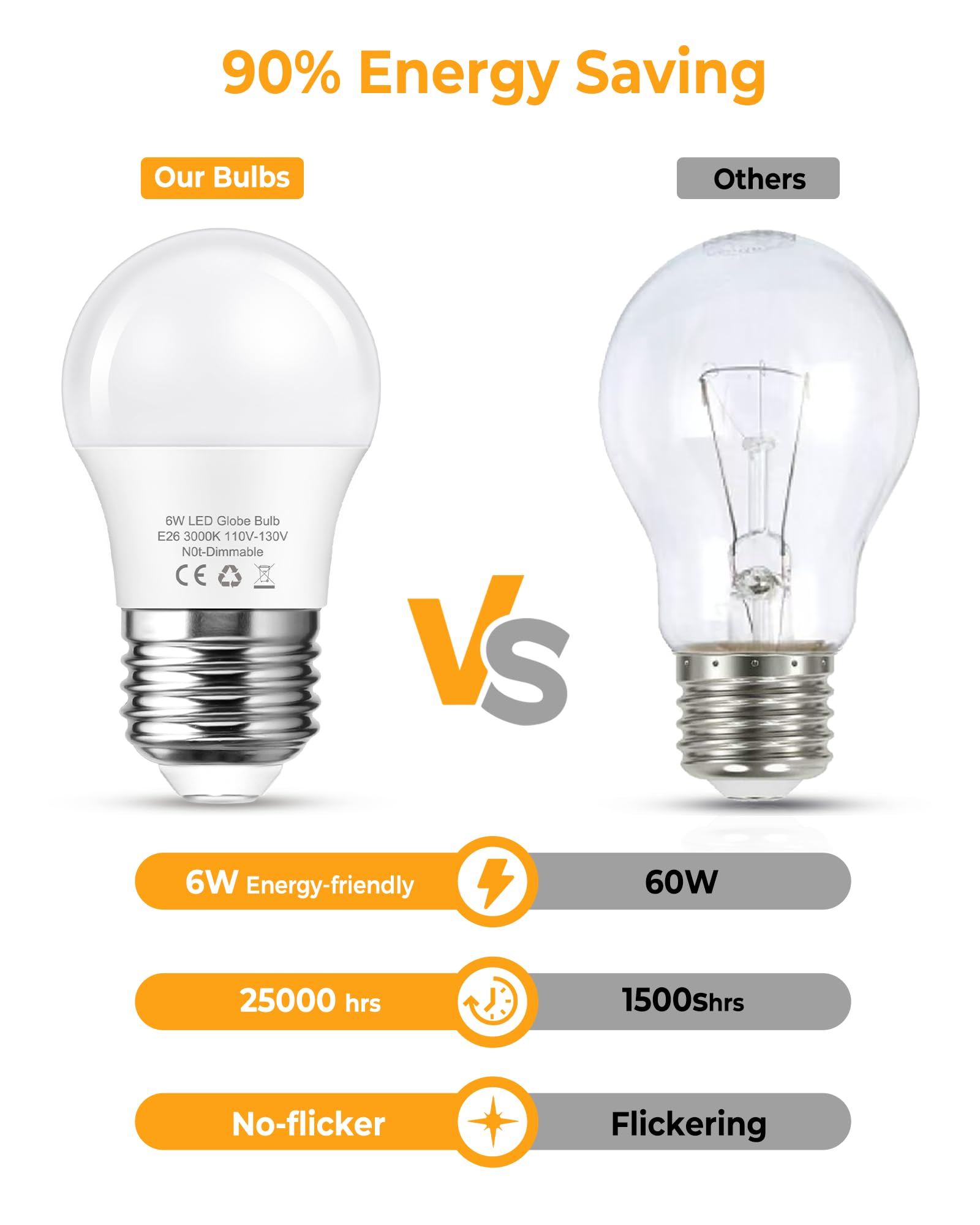 EvaStary G45 LED Light Bulbs, 6W 60W Equivalent, Soft White 3000K, E26 Base, Non-Dimmable, 6 Pack for Home and Party