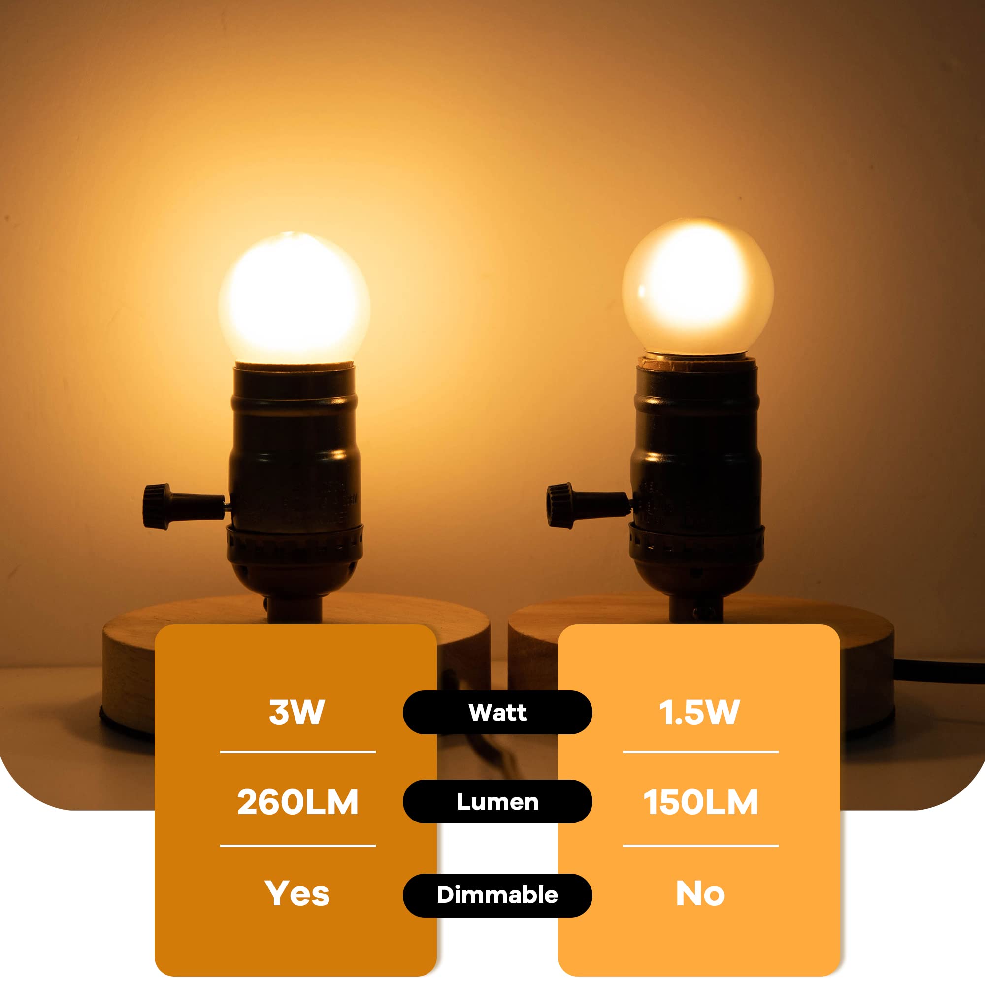 Sphoon Dimmable LED Light Bulb 3W 25W Equivalent E26 Frosted 2700K 260lm Soft Warm White 15 Pack