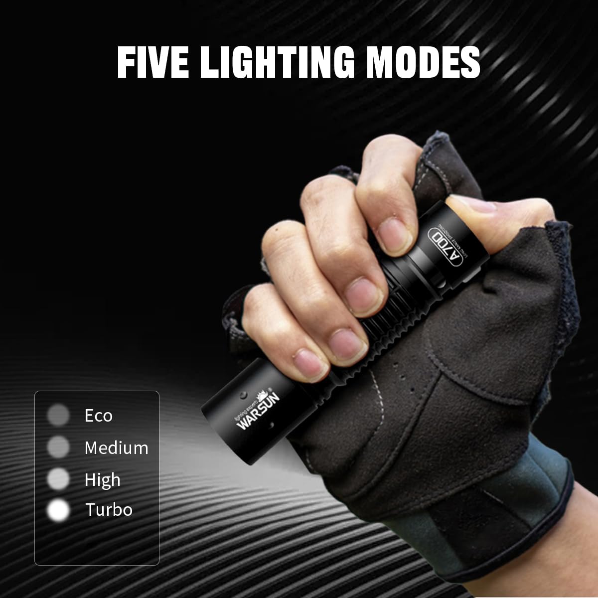 WARSUN Mini Work Light - 700LM Rechargeable Pocket Flashlight, Compact LED, Black, Model A700-2P, 2-Pack for Work & Emergency Use