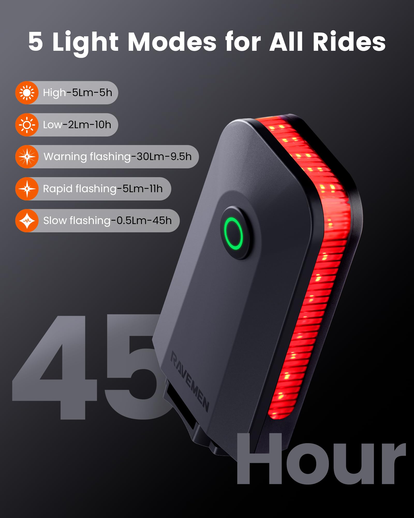 RAVEMEN CL01 Bike Tail Light, 300 Wide-Angle Rear Bicycle Light for Night Riding, Saddle Mount Bike Taillight Safety Accessories