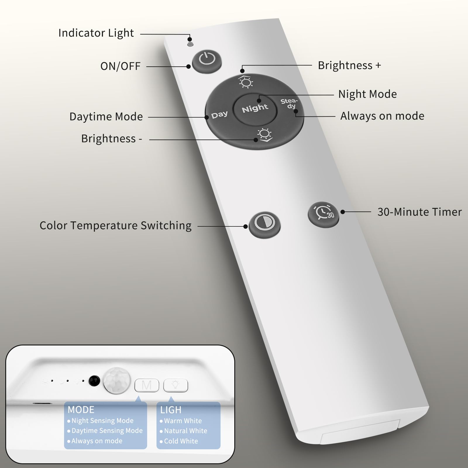Usb C Rechargeable Motion Sensor Ceiling Light 550Lm With Remote  3000K 4000K 6000K Magnetic No Wiring Led Ceiling Light Battery Powered For Shower Stairs Hallway Porch Pantry Garage Patio Shed