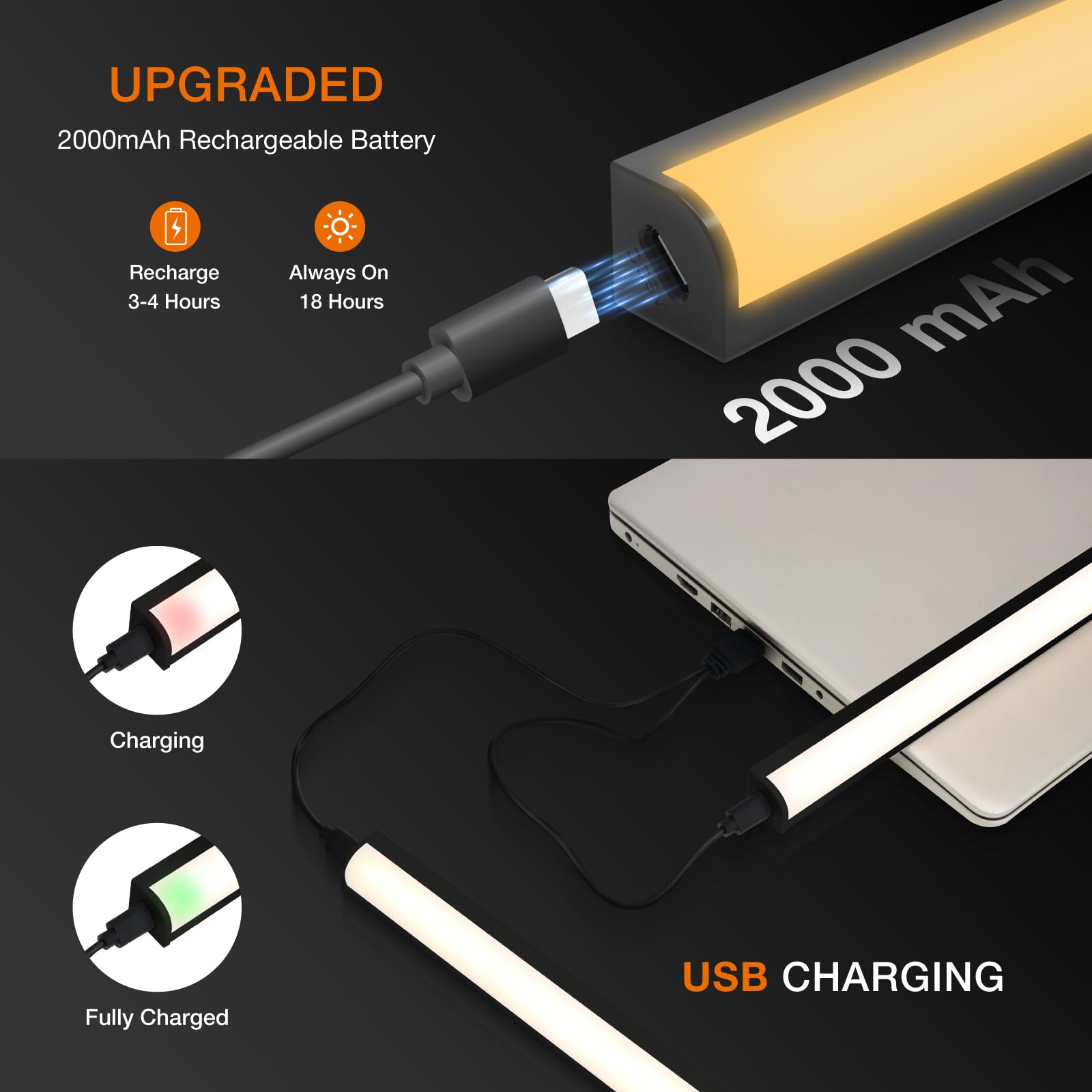 MEKKLEON Under Cabinet Lights Remote Control,4 Pack Magnetic Rechargeable Light bar,Under Cabinet Lighting Wireless,Ceiling and