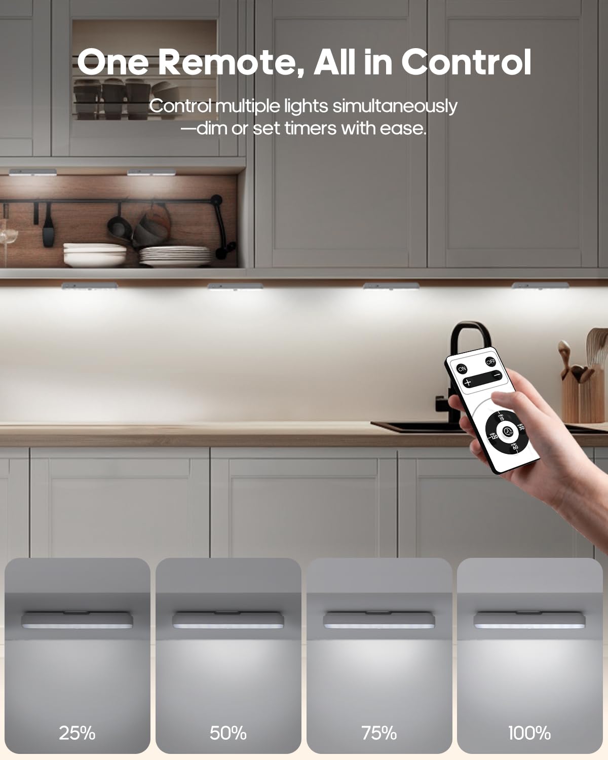 Goodea Under Cabinet Lights, 6'' Led Closet Lights With Charging Station, Motion Sensor Light Indoor Dimmable With Remote, Cabin