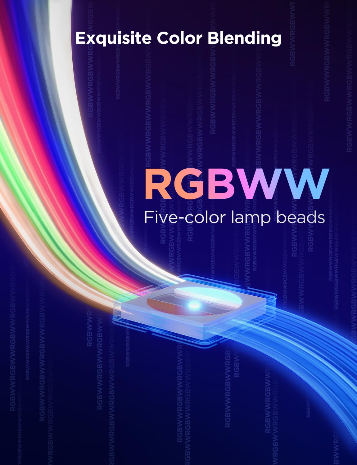 Govee Rgbic Strip Light 2 Pro With Matter, 32.8Ft Wi-Fi Led Lights For Bedroom, Cabinet, Party, Tv And Gaming Desk, Smart Led St