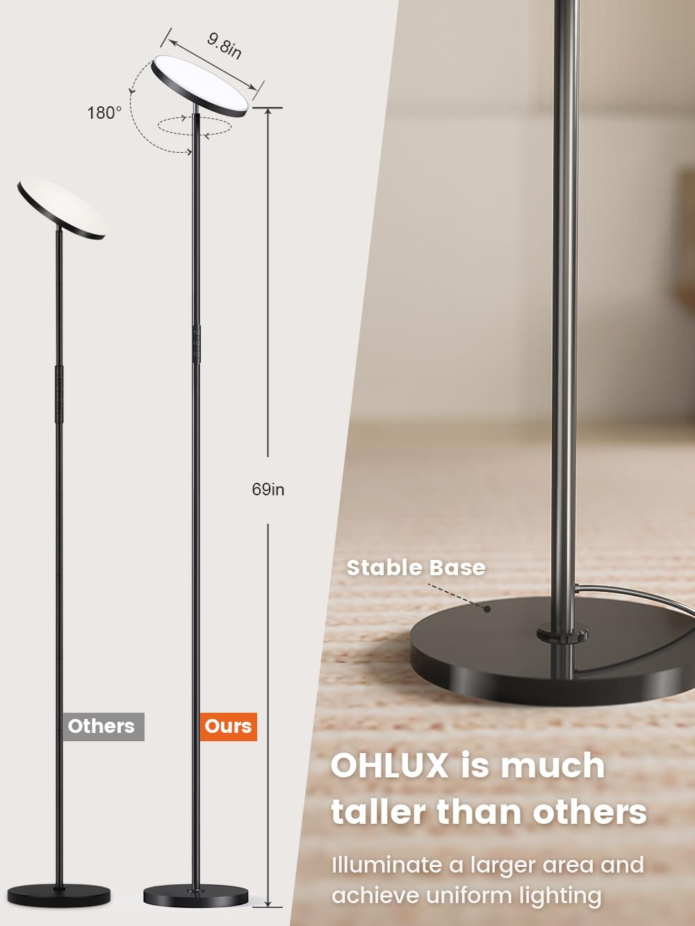 Ohlux Floor Lamp,36W/3000Lm Sky Led Modern Torchiere 5 Color Temperatures Super Bright Floor Lamps, Dimmable Tall Standing Pole