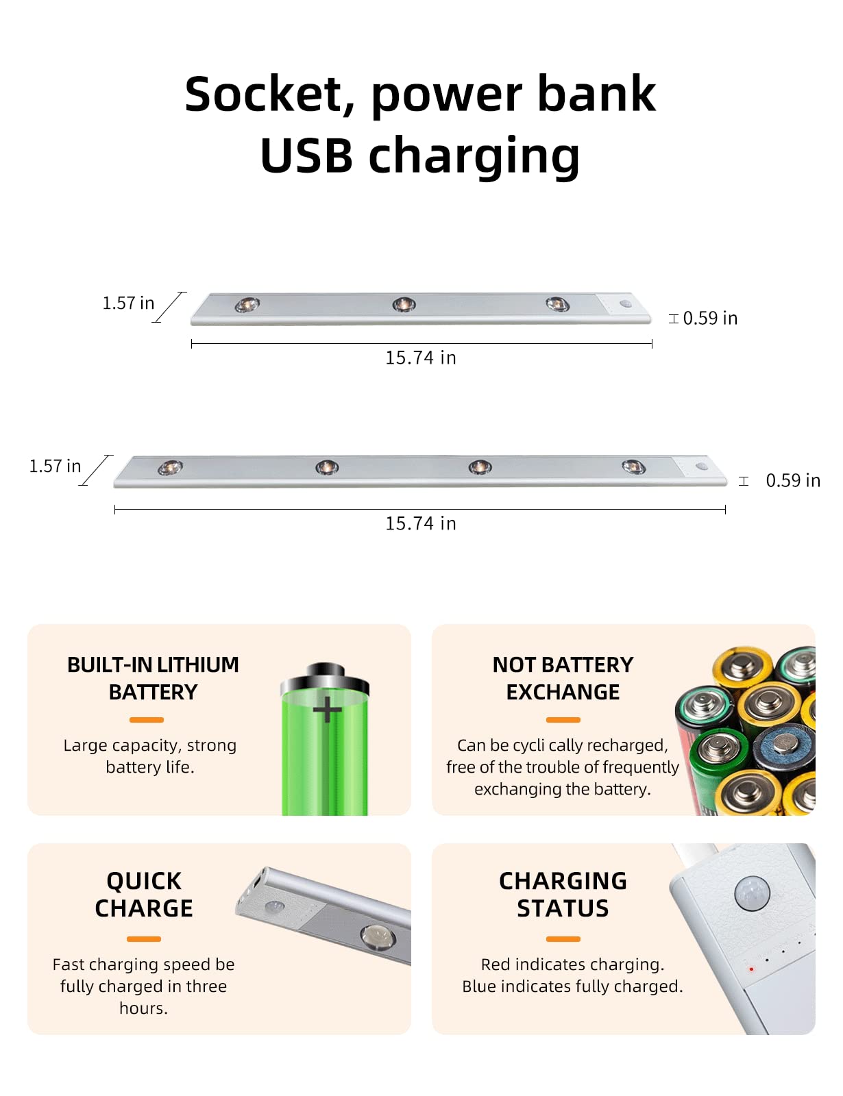 Garto Led Under Cabinet Light, Under Counter Closet Lighting With Motion Sensor, Usb Rechargeable Battery Operated Hill Corrugat