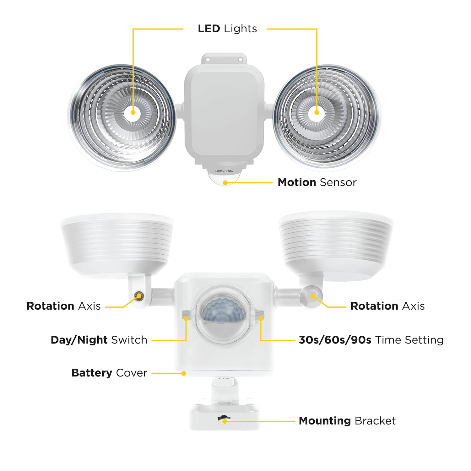 Limitless Innovations Lumenology Dual Security Motion Sensor Spotlights - 1000 Lumen LED, Waterproof, Adjustable Heads, White