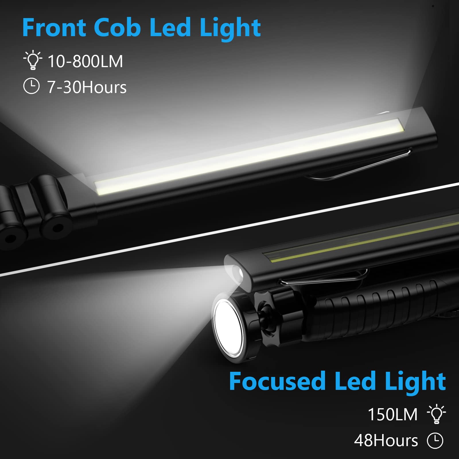 Nileboom Led Work Light,800 Lumens Foldable Rechargeable Cob Work Light With Magnetic Base& Hook, 360°Swivel Flashlight, Usb Cable For Car Repair, Home, Garage, Emergency And Outdoor Camping, 3000Mah