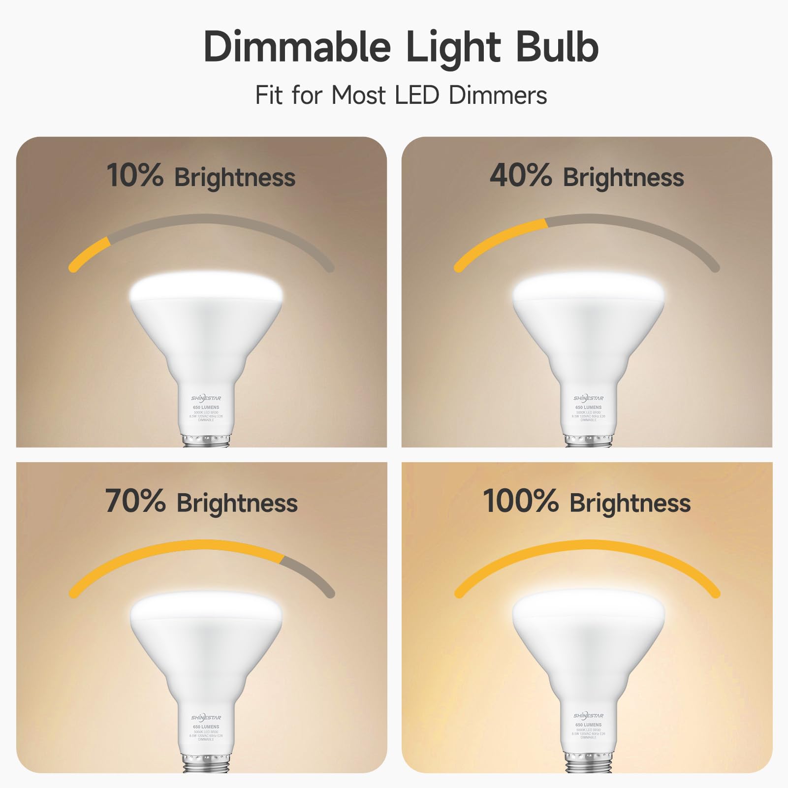Shinestar Can Light Bulbs, Warm White 2700K, Br30 Led Recessed Lights For Ceiling, 65W Equivalent, Dimmable, 6-Pack