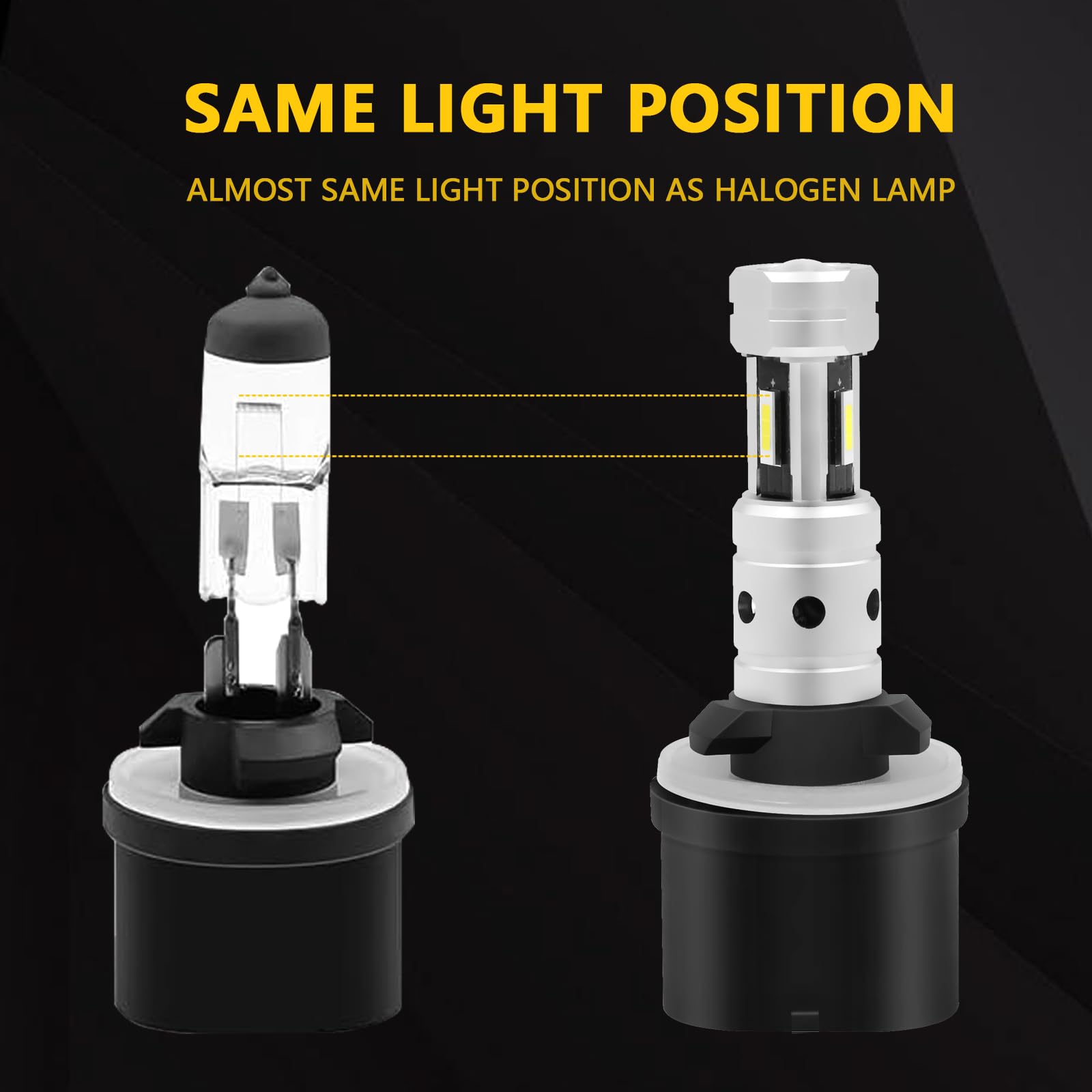 PHINLION 880 LED Fog Light Bulbs, 3800 Lumens, Non-polarity, 6000K Xenon White, Pack of 2, Aluminum
