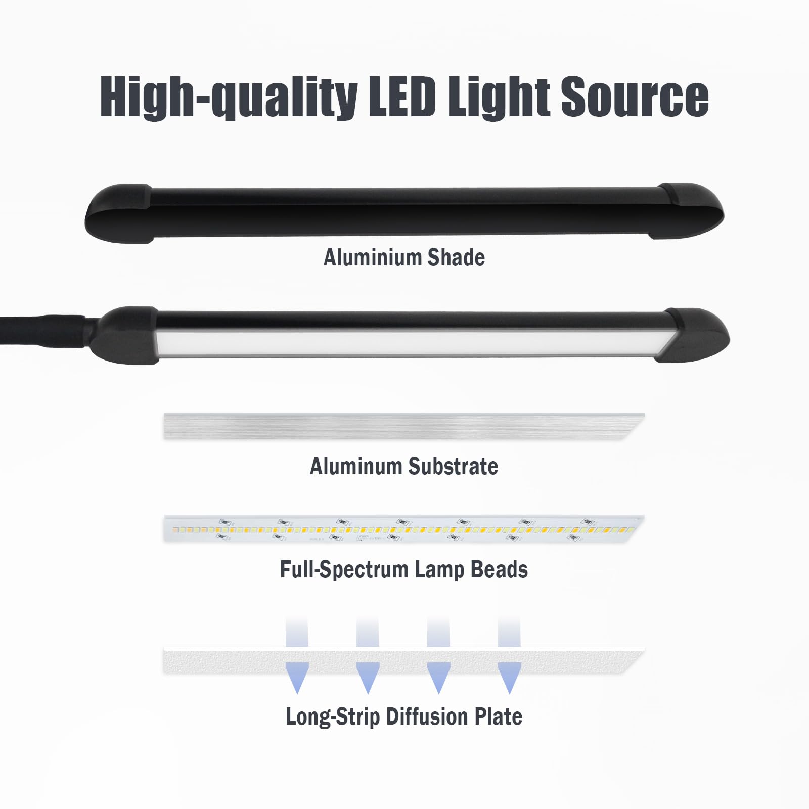 Phimuezl Led Desk Lamp With Clamp, Clamp Light With 30 Adjustable Color Modes,Clip On Light With Long Flexible Gooseneck, Eye-Care Lamp Clamp For Study, Work, Home, Office, (Black, 12W)