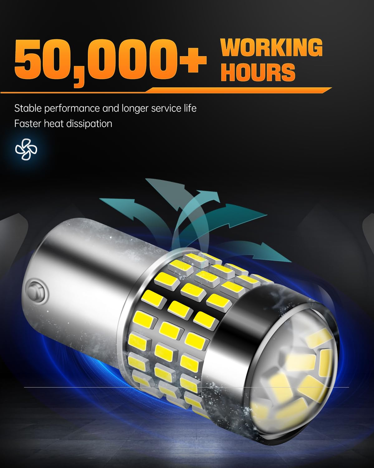 LUYED 1156 LED Bulb 1800Lumens Super Bright 3014 78-EX Chipsets 1156 1141 1003 7506 LED Bulbs Used for Back Up Reverse Lights,Br