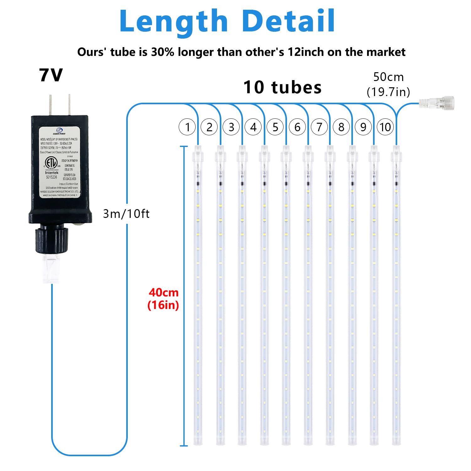 Aluan Christmas Lights Outdoor Meteor Shower Rain Lights, 40Cm/16Inch 10 Tubes 360 Leds Waterproof Falling Rain Hanging Lights W