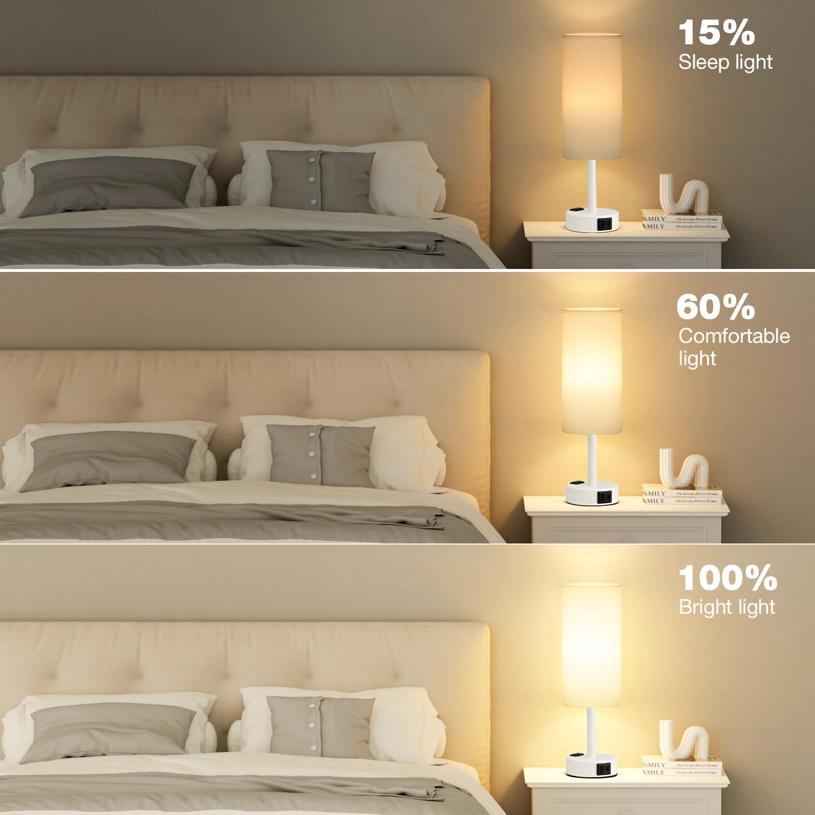 Fenmzee 14" Matte White Touch Control Bedside Table Lamp - 3-Way Dimmable, USB C Charging, LED Bulb Included