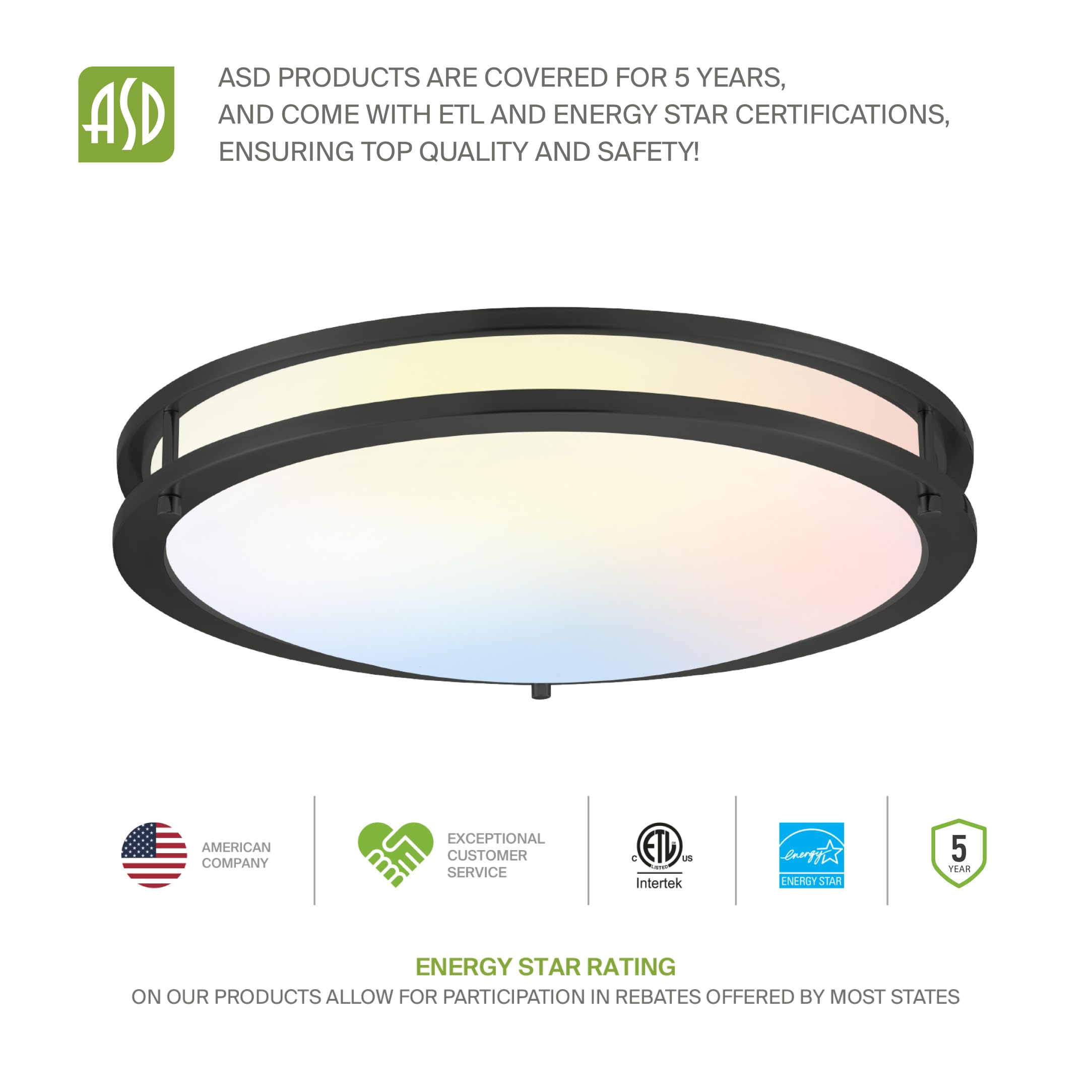 Asd Led 16 Inch Round Flush Mount Light Fixture | 24W 1900Lm 3000K-5000K 120V | 3Cct  Dimmable  Energy Star  Etl Listed | Close To Ceiling Double Ring Lamp  Low Profile Lighting | Black