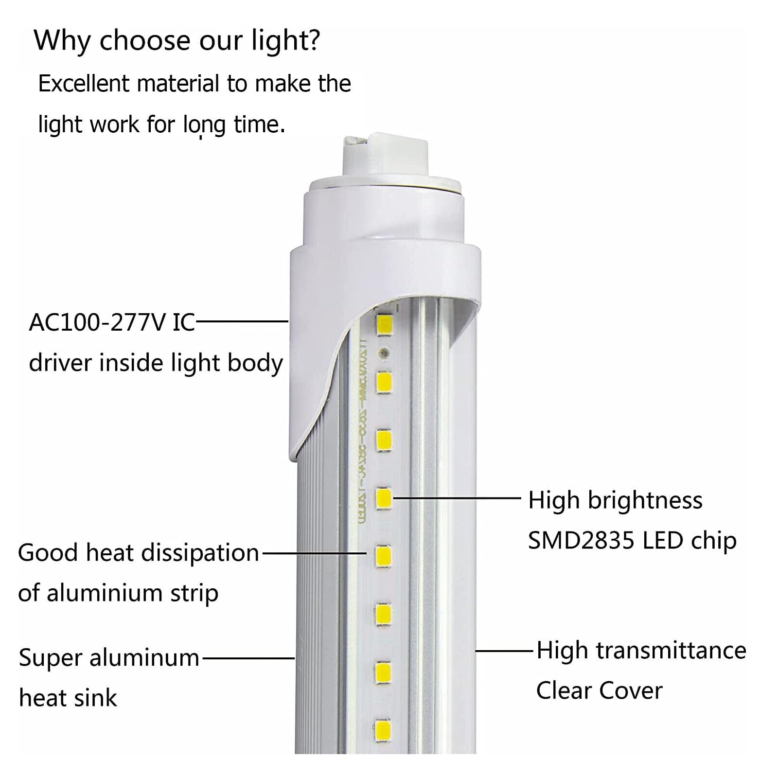 GOCuces 4ft T8 LED Tube Lights, 36W, 3600lm, R17d Base, White, Ballast Bypass, Pack of 10