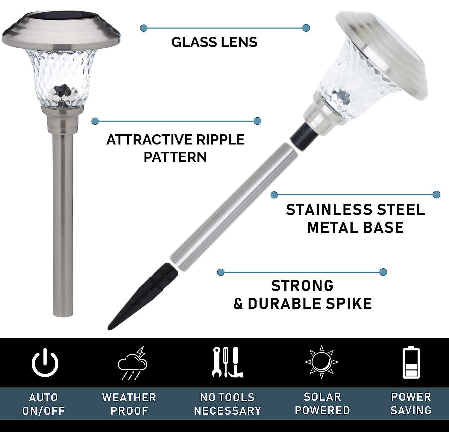 Morvat Led Auto Solar Powered Outdoor Path Lights With Stainless Steel & Glass Lens For Garden Yard & Pathway, Bright Waterproof