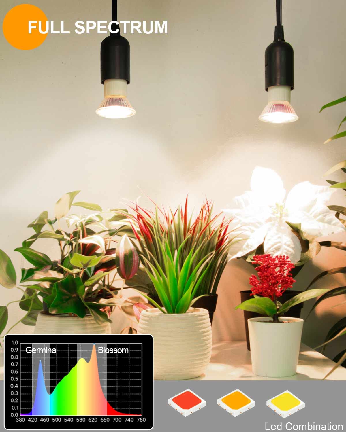 Dommia Grow Light, Gu10 Full Spectrum Grow Light Bulb, 5W Par16 Led Plant Light Bulb For Indoor Plants, Neutral White 4000K, 3-Count