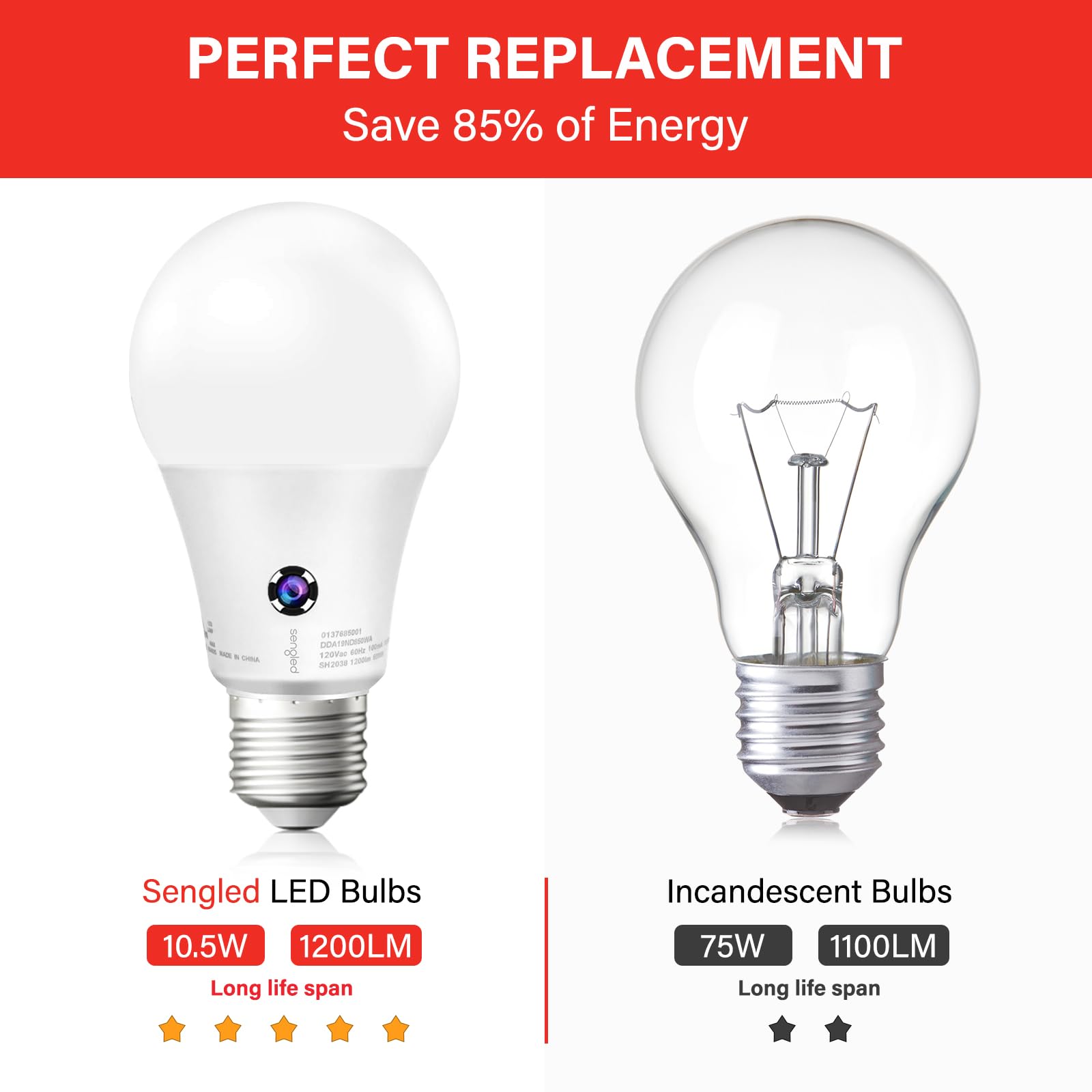 Sengled Dusk To Dawn Light Bulbs Outdoor, 3000K Soft White, A19 Led Sensor Light Bulb, 75 Watt Equivalent, 1200Lm, Automatic Pho