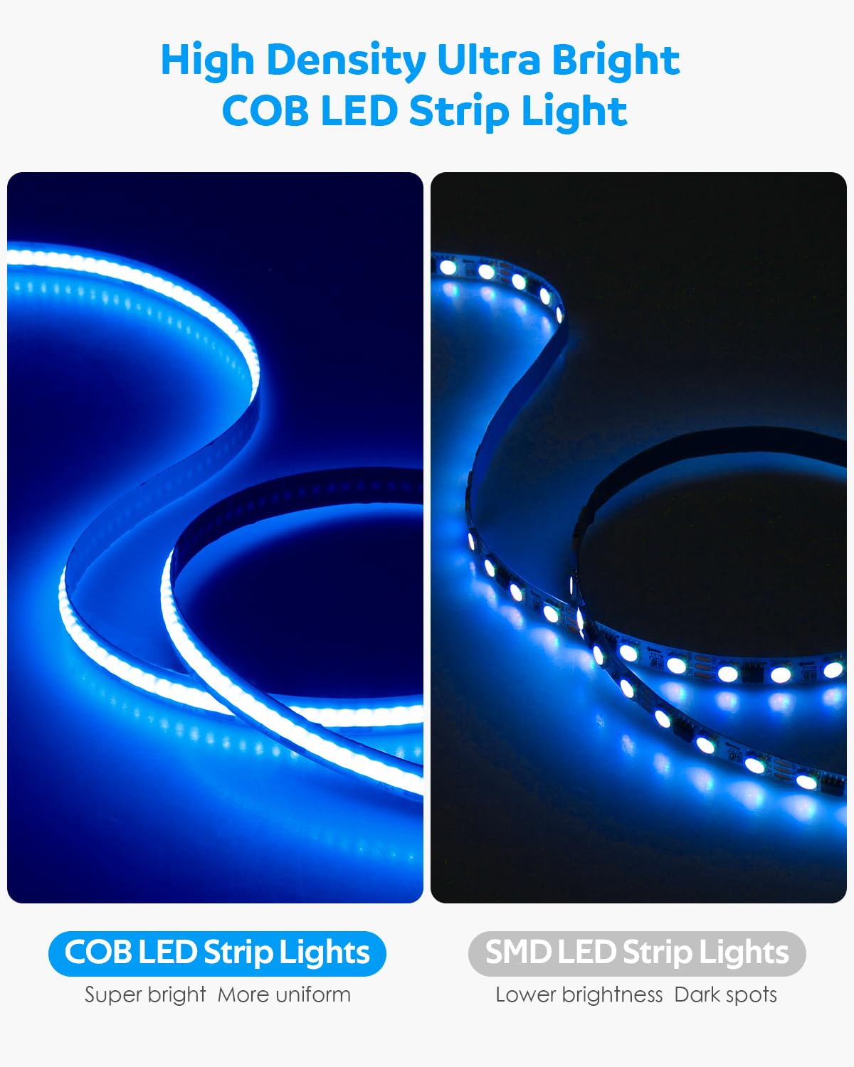 Aclorol Cob Led Strip Light 5V Usb 1M/3.28Ft Dimmable Blue Led Strip Lights Flexible Led Tape Light With 8Mm Width High Brightne