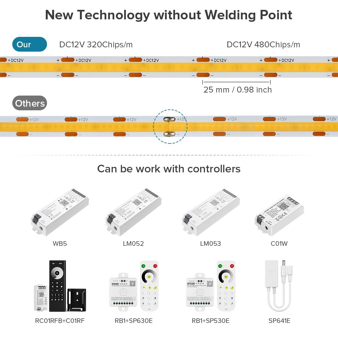 FCOB 16.4FT COB LED Strip Lights Dimmable DC 12V 480 LEDs/m Warm White 2700K, Flexible Cuttable for Home Decor