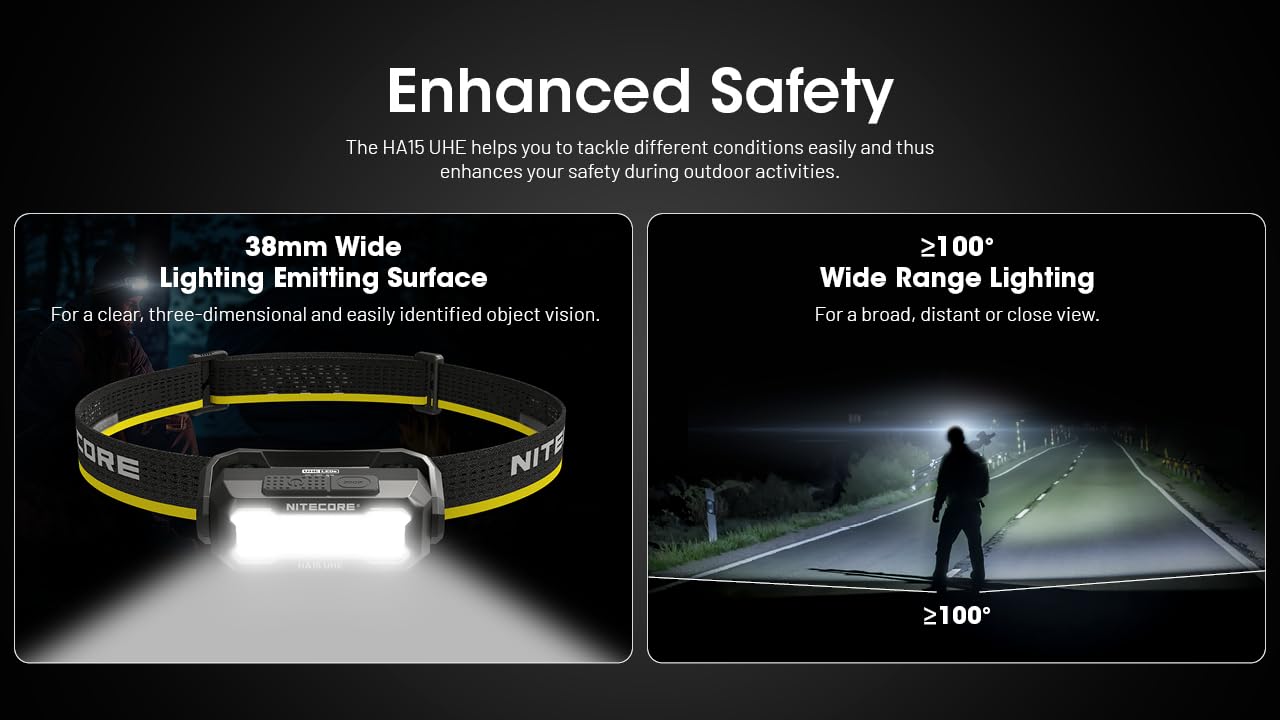 Nitecore Ha15 Uhe 400 Lumen Headlamp, With Usb-C Rechargeable Battery, Compatible With 1Xaa Battery With White And Red Beams For
