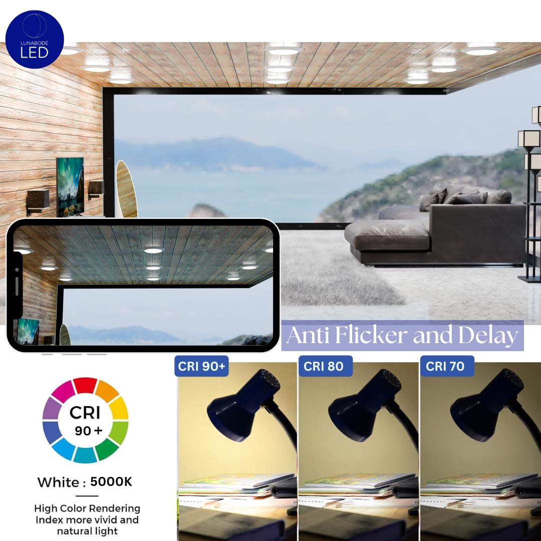 Lunabode Led 7.5'' Dimmable Led Disk Light Flush Mount | Ceiling Light Fixture | Led Lights| 16.5W (120W Equivalent), 120V, 5000