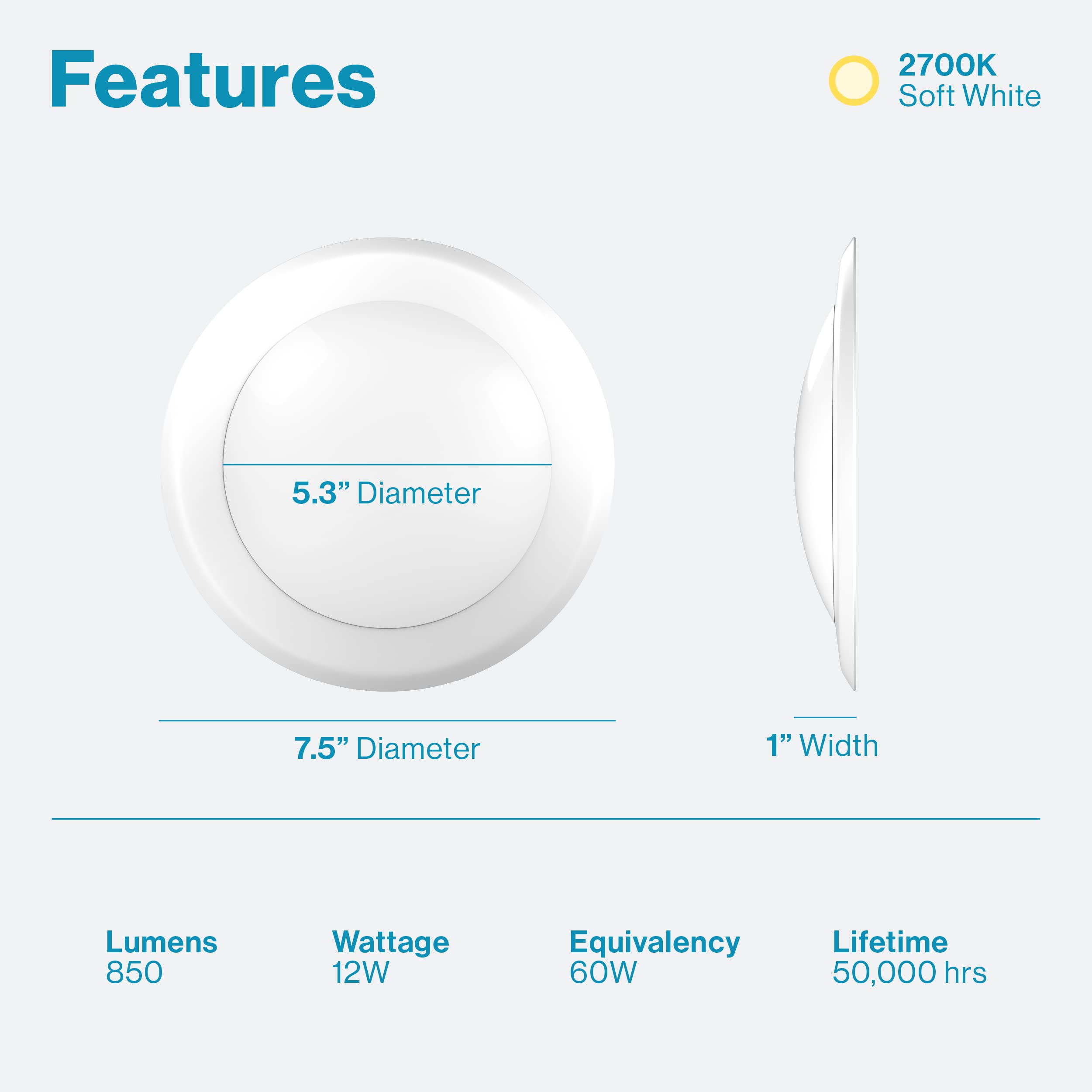 Sunco Lighting 24 Pack 5/6” Led Disk Lights Flush Mount Ceiling Light Fixture Recessed 2700K Soft White, 80W Equivalent 12W, 850Lm, Dimmable Low Profile Surface Mount Etl & Energy Star Listed