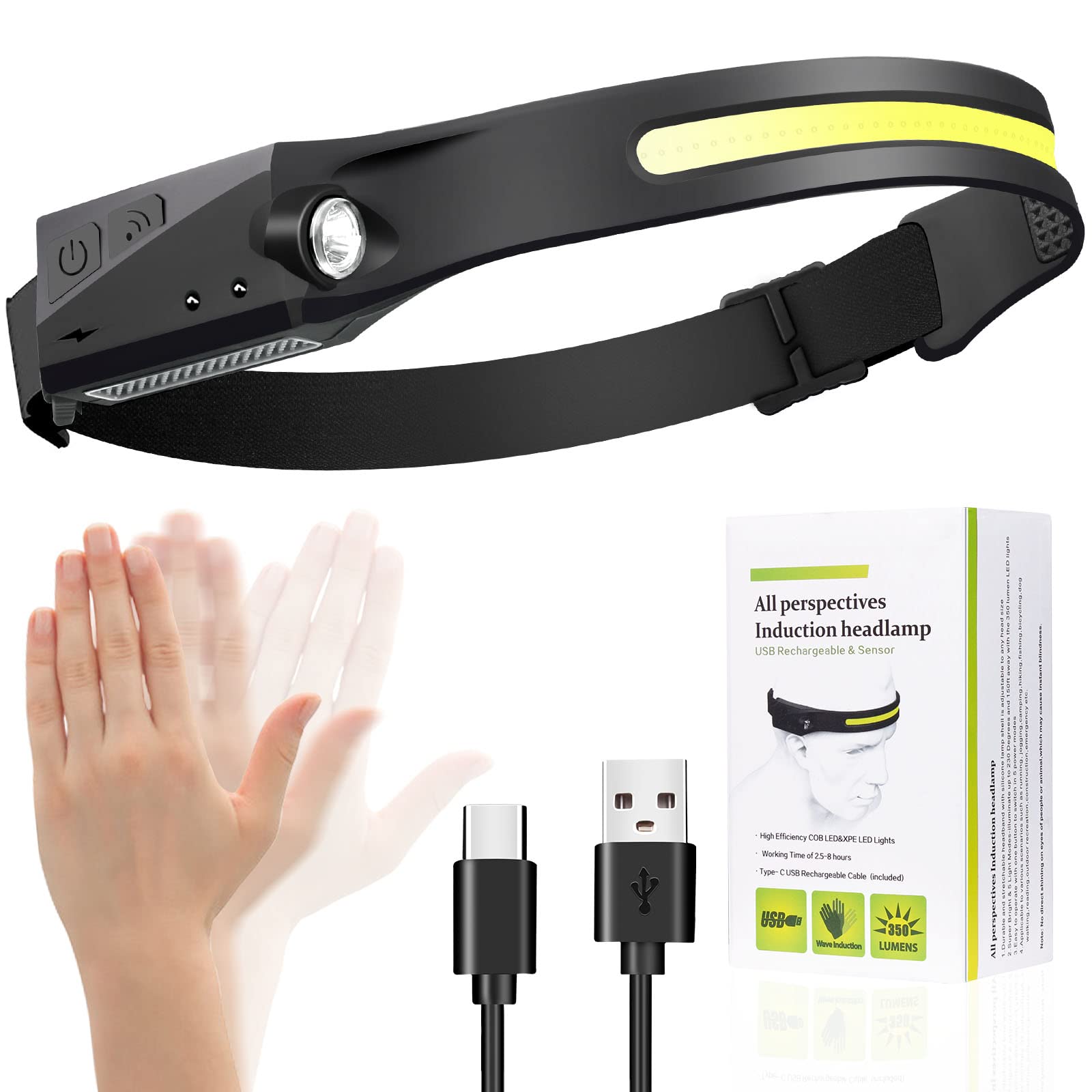 Ginlpd Headlamp Flashlight, Led Headlamp Rechargeable Cob 230Wide Beam Headlight With Motion Sensor Bright 5 Modes Lightweight W