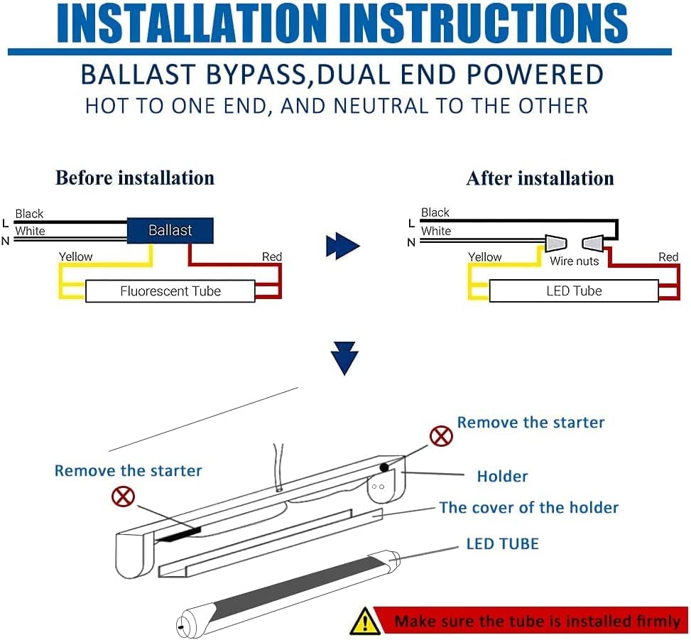 Jesled T8/T10/T12 8Ft Led Tube Light Bulbs, 50W 6000Lm, 5000K Daylight White, 8 Foot Single Pin Fa8 Led Fluorescent Replacement