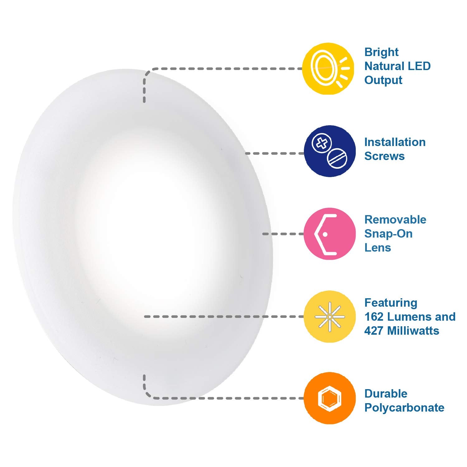 Lumitronics Rv 4.5&quot; Led Recessed Interior Dome Puck Light
