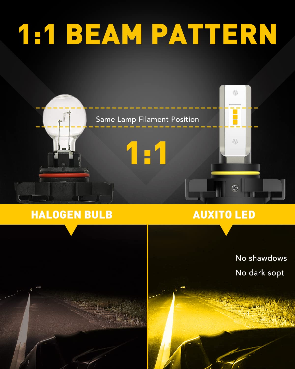 AUXITO 5202 LED Fog Light Bulbs, 3000K Amber Yellow, 6000 Lumen, Plug and Play, Pack of 2