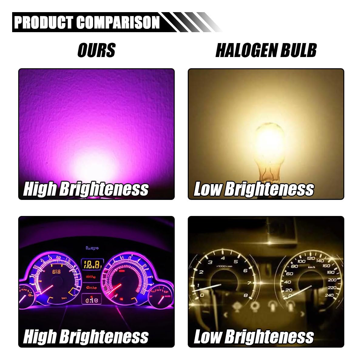 JOYCOURT LED Light Bulbs for Dash Instrument Panel, 10PCS Twist Lock Socket, Pink & Purple, Replacement for Car Interior
