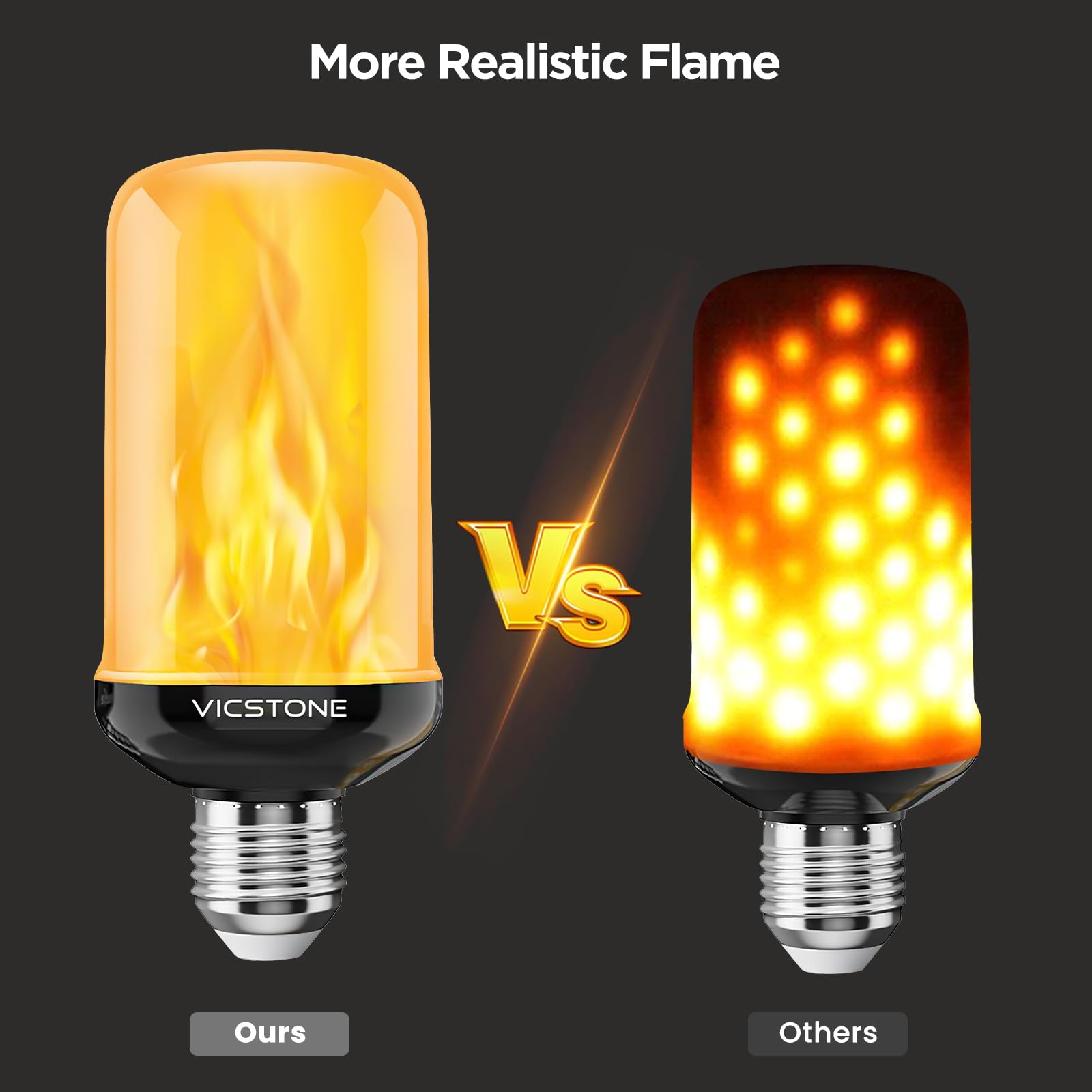 Vicstone Dusk to Dawn LED Flame Light Bulbs, 2 Pack E26, 4 Modes Flickering Effect for Halloween & Christmas Indoor/Outdoor Decor