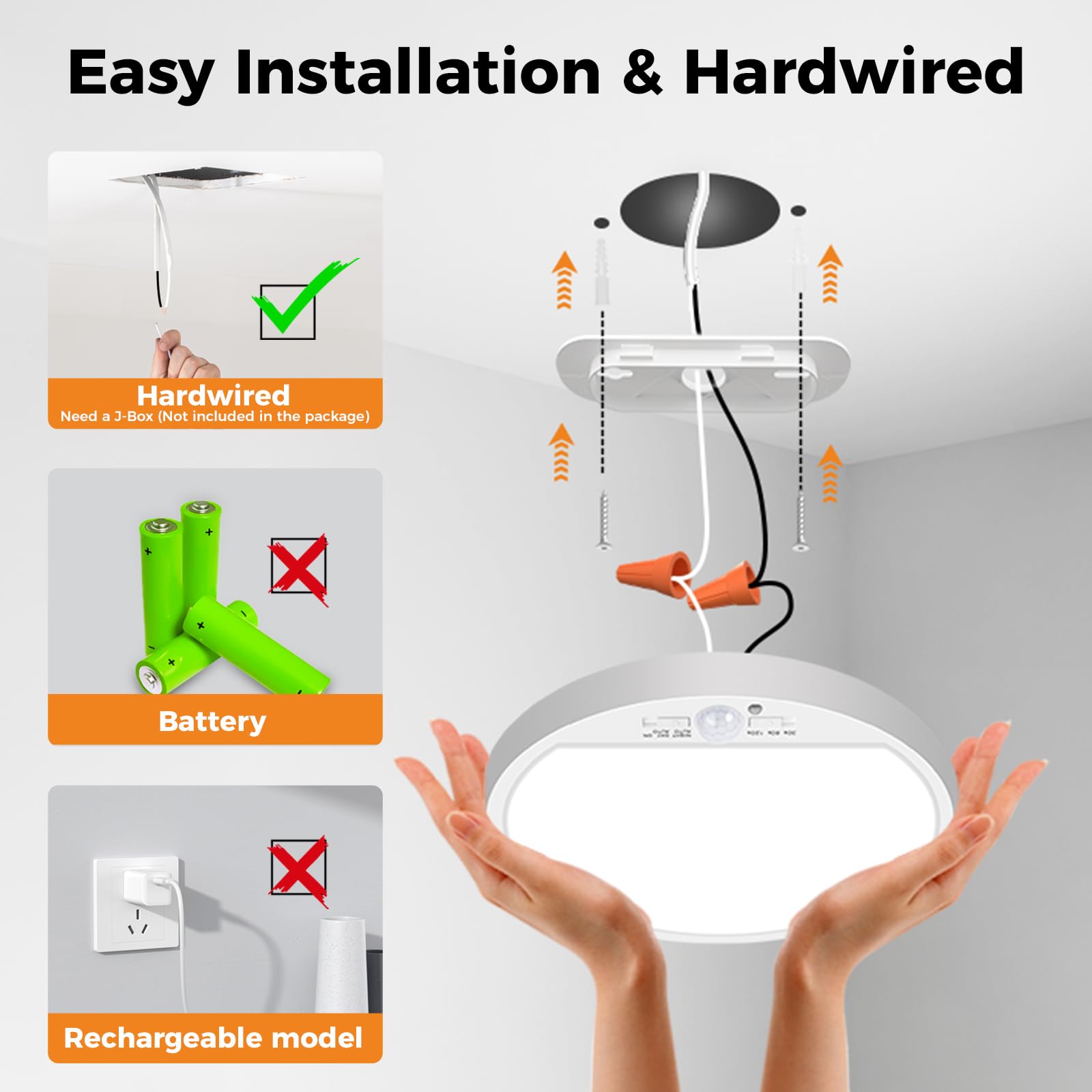 Slochi 2Pack Motion Sensor Ceiling Light Wired, 3000K/4000K/6500K Motion Sensor Light Indoor, 15W 1500Lm 7 In Closet Lights Moti