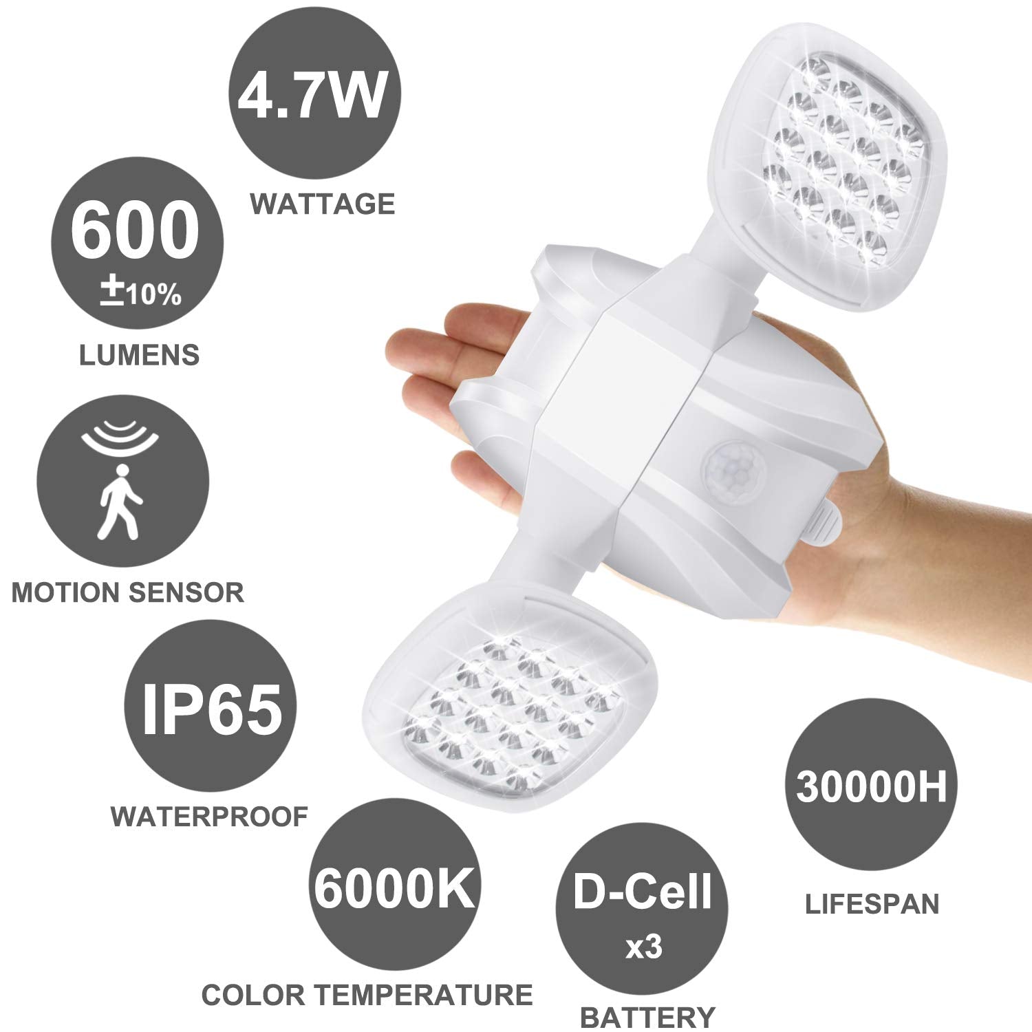 HONWELL Motion Sensor Light - 32 LED Dual Head, Battery Powered, IP65 Waterproof, White