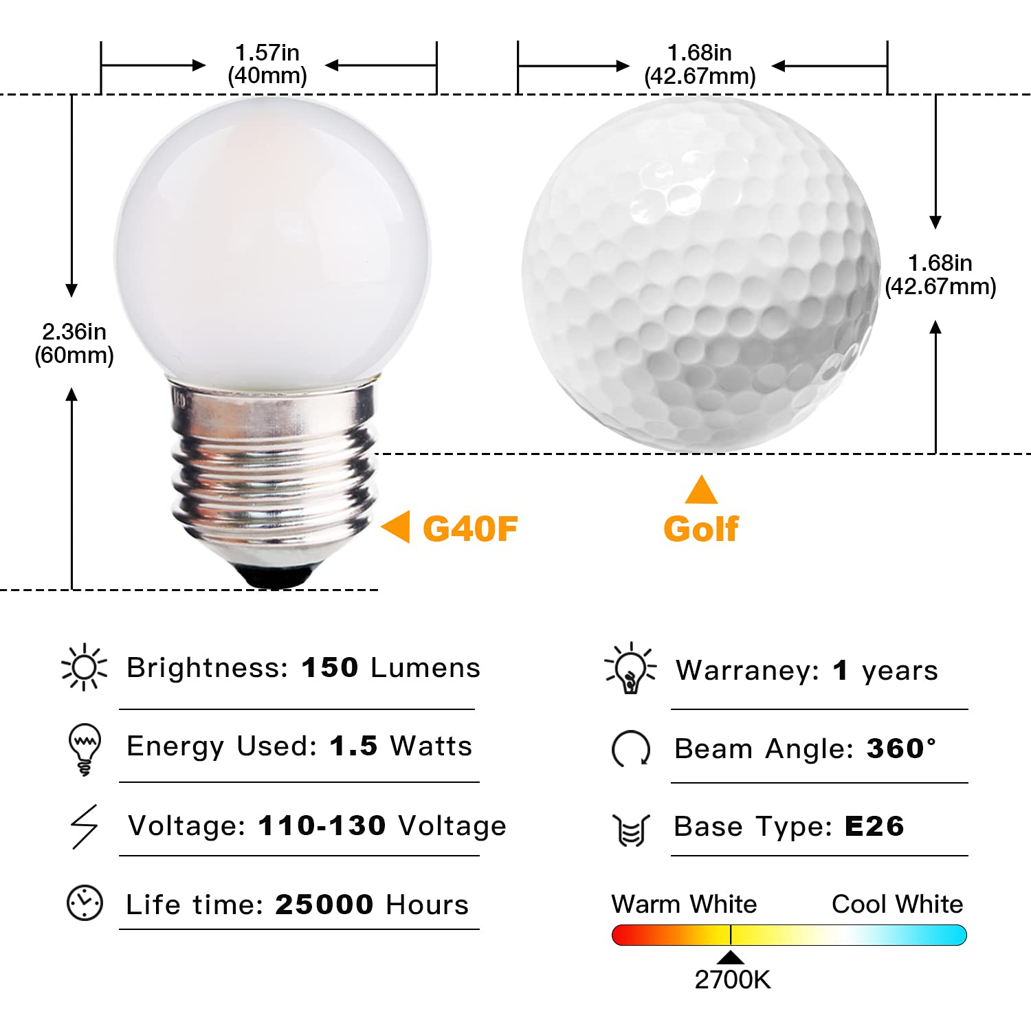 Sphoon G40 LED Bulb, 1.5W Equivalent to 15W, E26 Base, Frosted Warm White 2700K, 150lm, Pack of 2