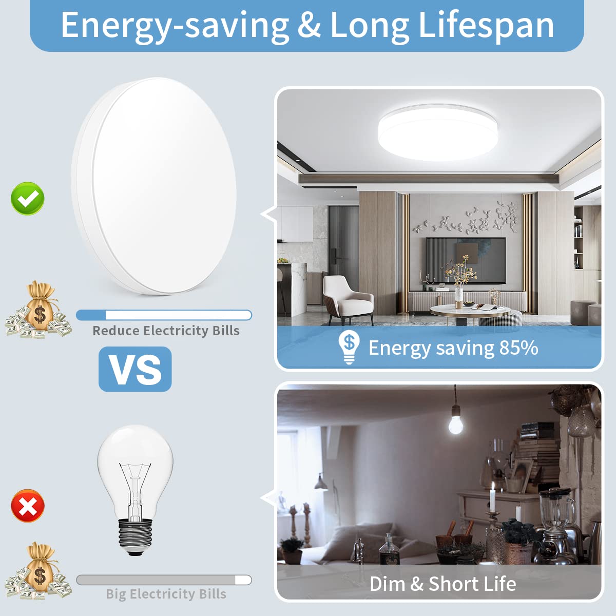 Airand LED Ceiling Light Fixture, 18W 1650LM, Waterproof, Modern Design, 2PACK, Daylight White, Model A6100-2