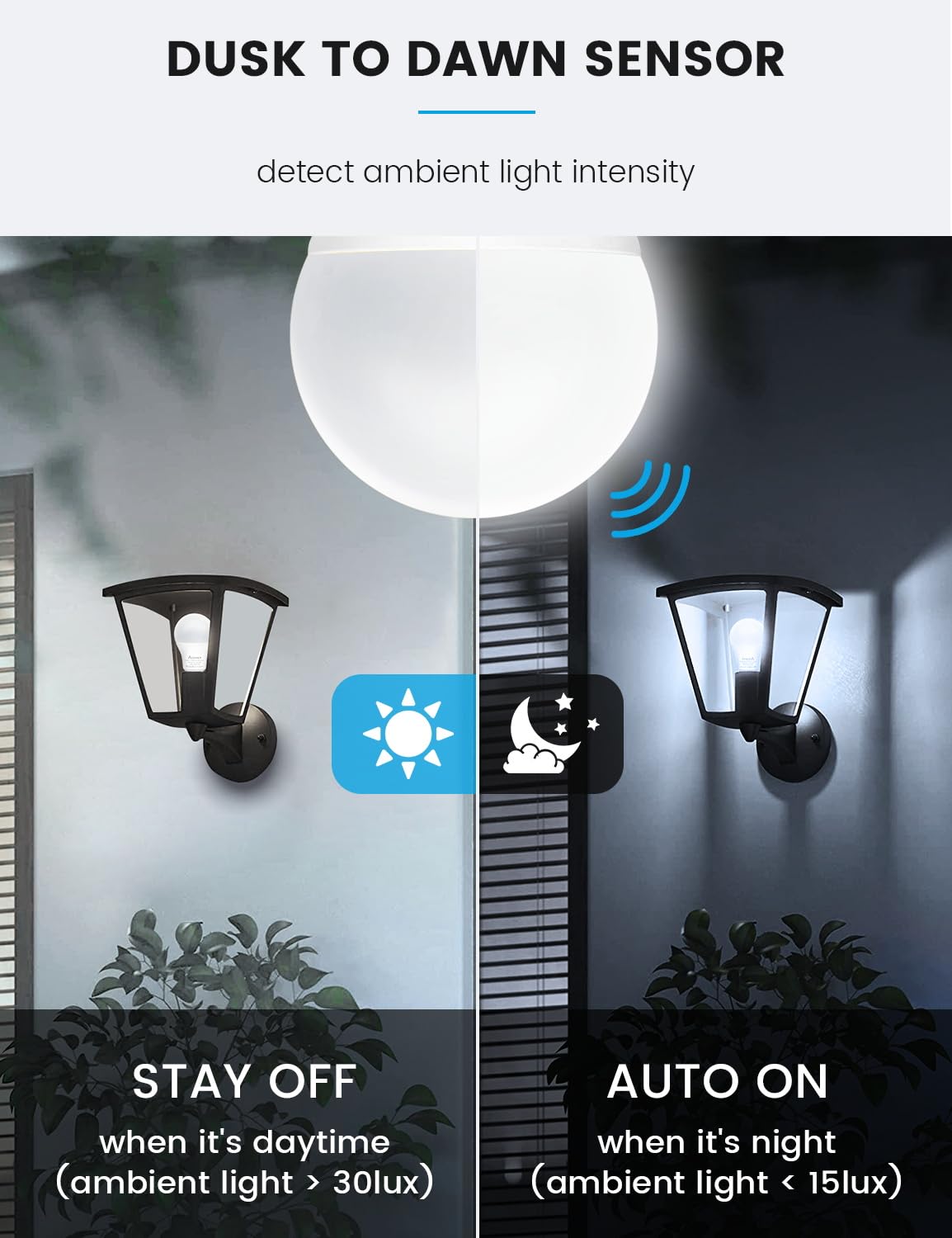 Aovpex 13W Dusk To Dawn Led Light Bulbs, 100W Equivalent, 5000K Daylight,