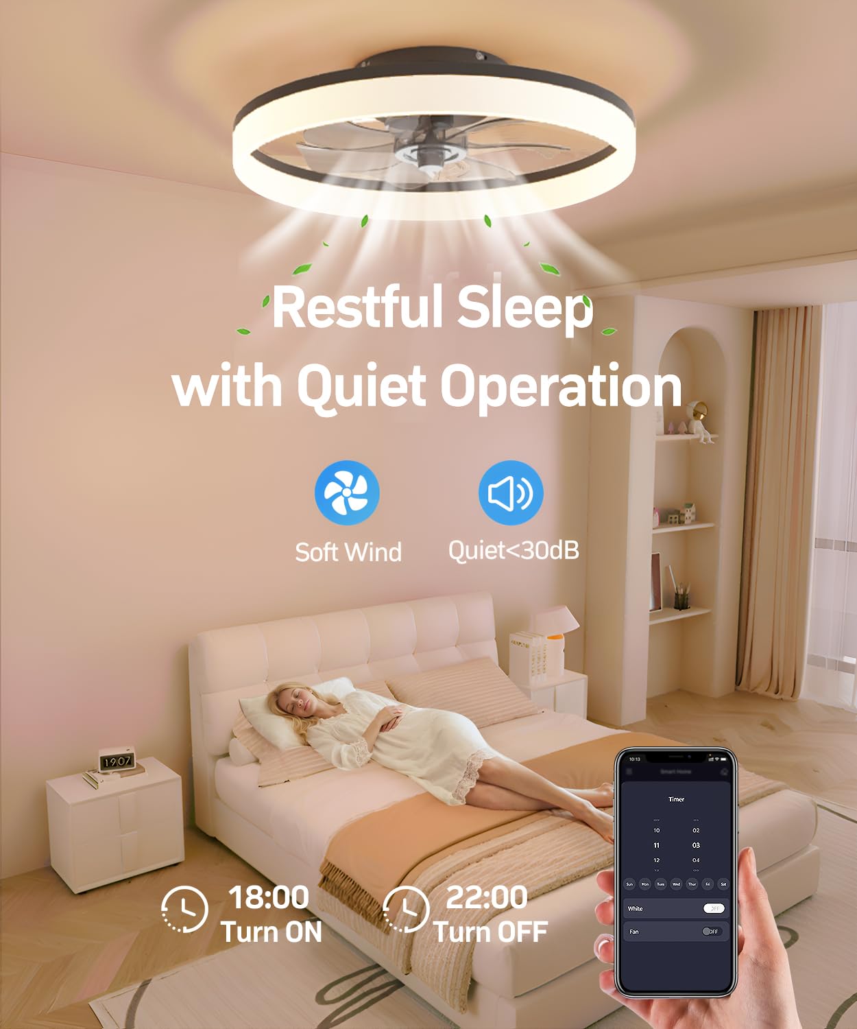 AQUBT Smart Ceiling Fan with Light, 20in  Low Profile, 6-Speed, Dimmable LED, Alexa/APP Control, Black, Model 1138-Bwifi