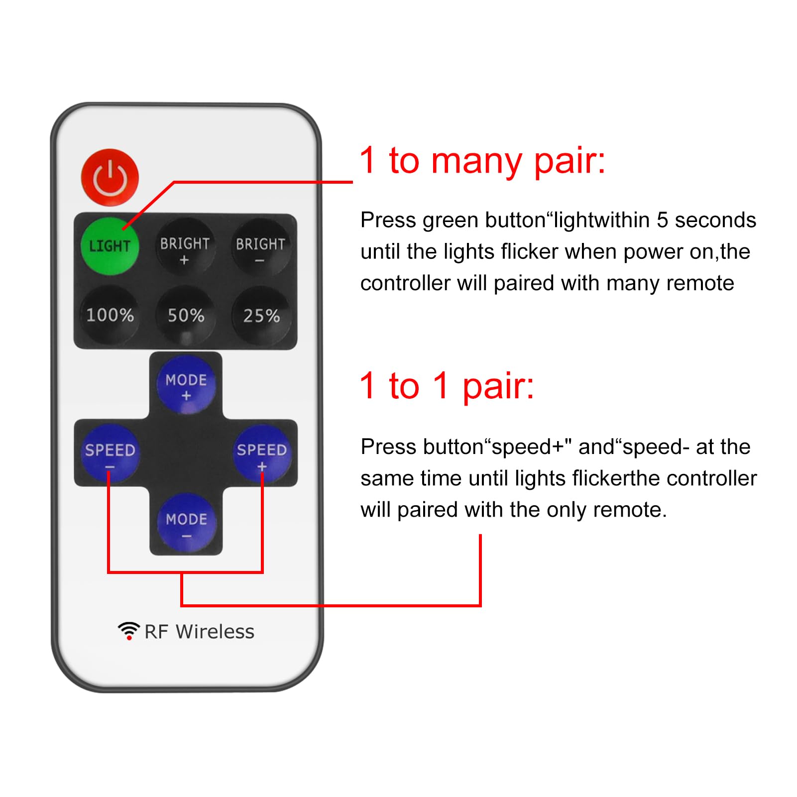 LEDLightsWorld RF Mini Wireless Remote Controller for USB LED Strips, Model DC-RF-USB-US, 1 Pack, USB to USB