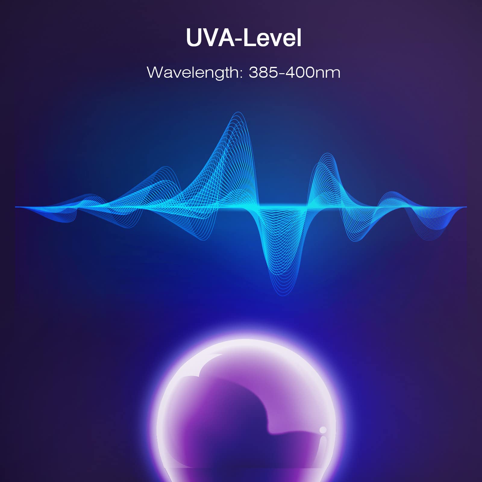 mfxmf 2 Pack A19 LED Black Light Bulbs,9W (100W Equivalent) E26 Base Dimmable Black Lights, UVA Level 385-400NM, Halloween Light