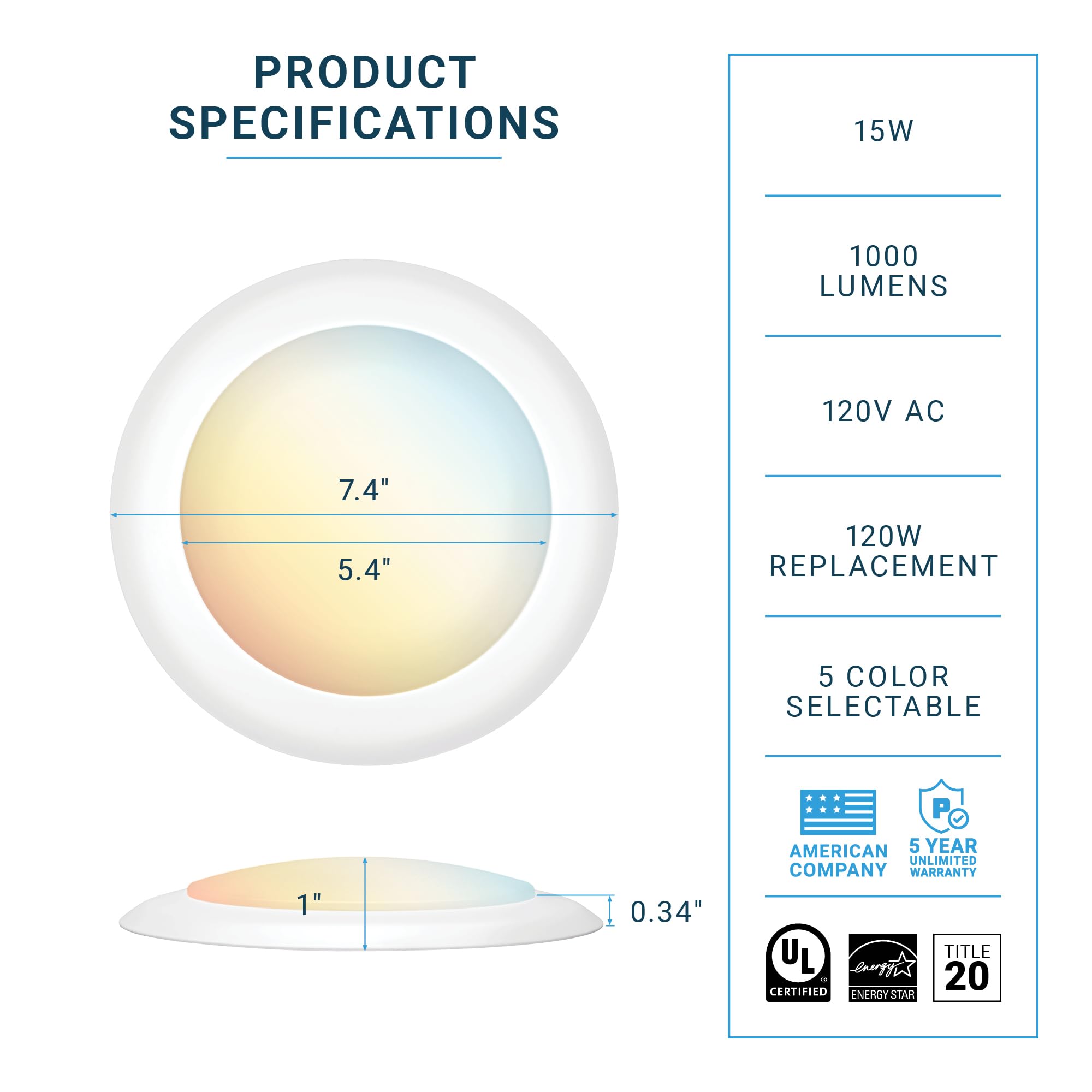 Parmida LED 5/6 Inch Dimmable LED Disk Lights, 15W, 5CCT 2700K-5000K, 1050lm, UL-Listed,