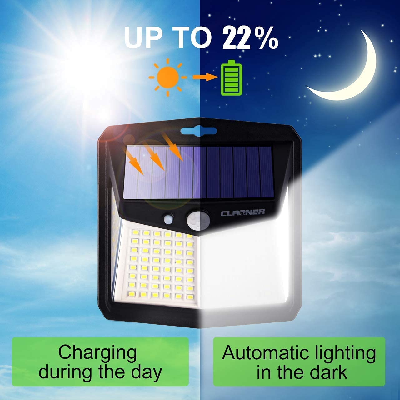CLAONER Solar Motion Sensor Lights, 128 LED, 3 Modes, IP65 Waterproof, 6 Packs, Cold White, Model CLCLSL013AB-USAS1