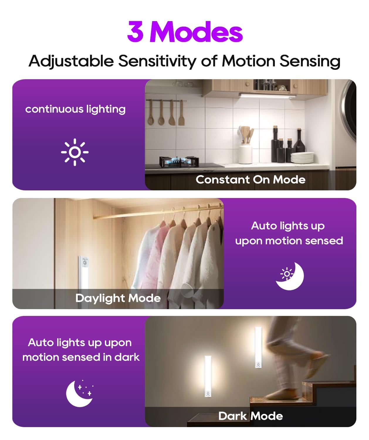 Auxoda Under Cabinet Lighting 2-Pack, Motion Sensor, Rechargeable, 8-Inch, White Light, Model GLS-C015