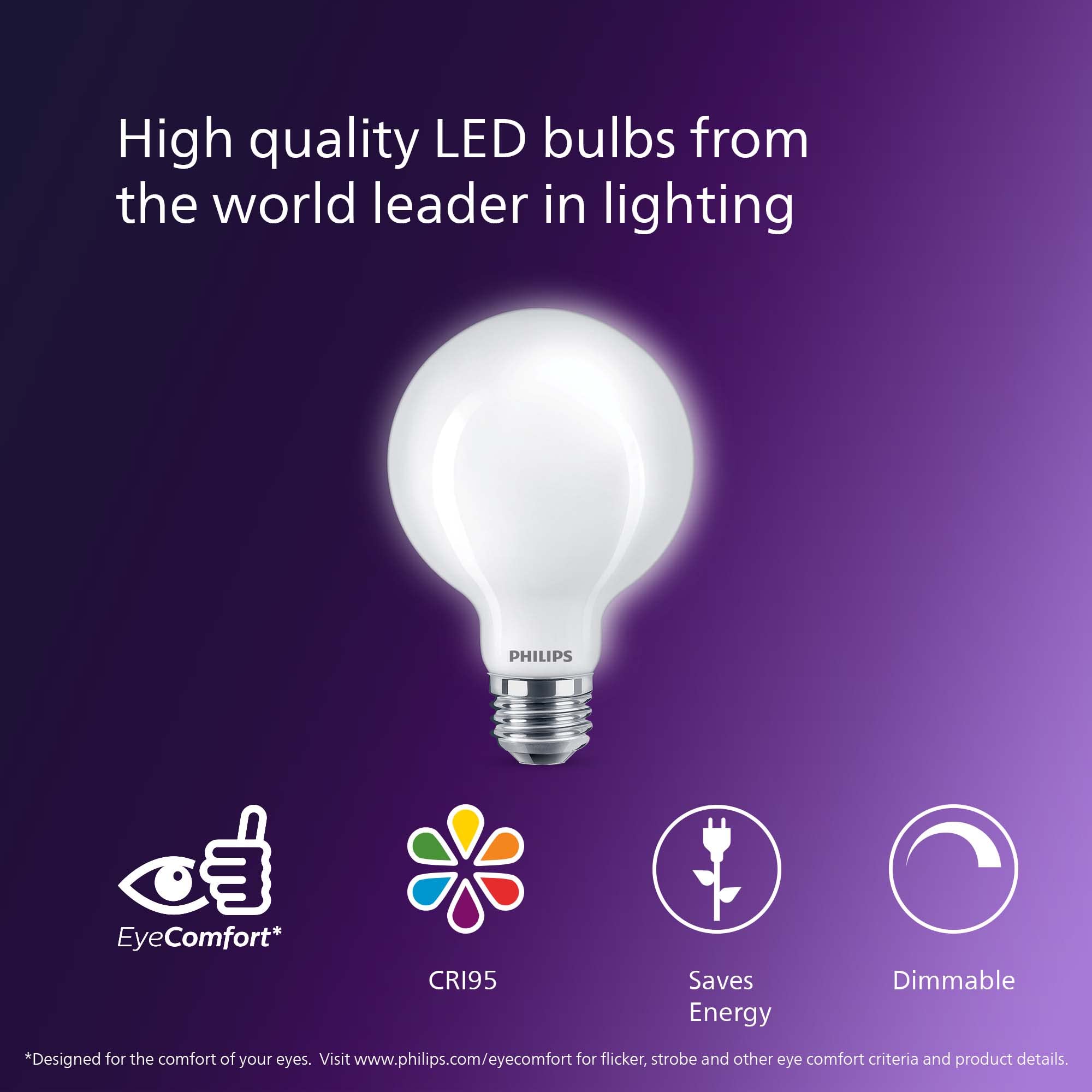 Philips LED G25 Globe Light Bulbs - 40W Dimmable - 350 Lumen - 8 Pack - Soft White - E26 Base - Model 573352