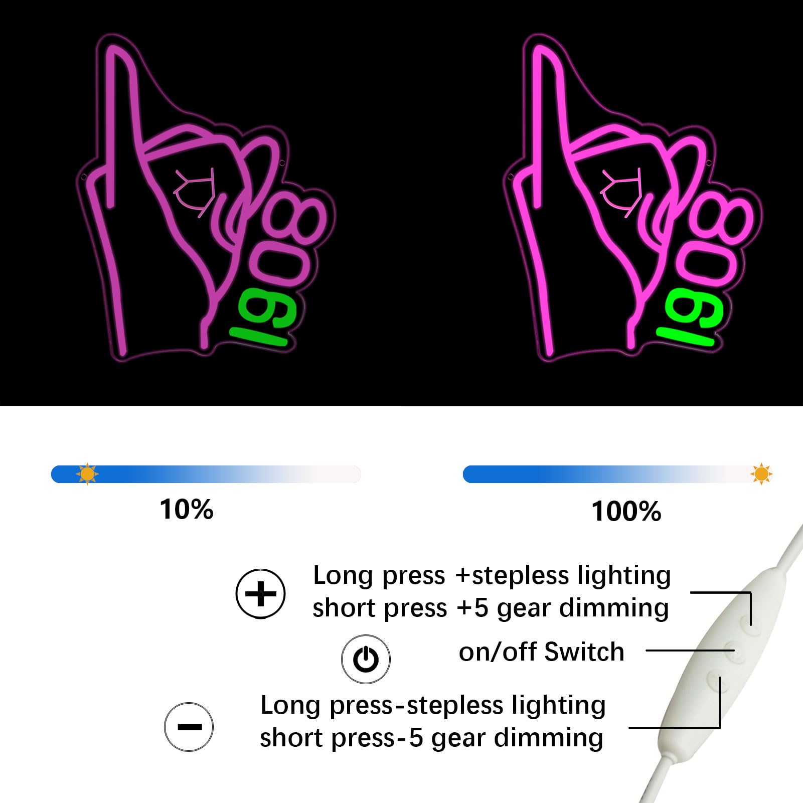 Tiabuy Neon Signs - AKA Hand Gesture Lights, USB Power, Dimmable, 17x13 inch, Pink, Model TB-NS-B-03, Sorority Gifts for Women